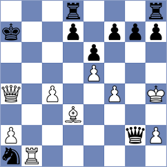 Najdin - Efimenko (Chess.com INT, 2021)