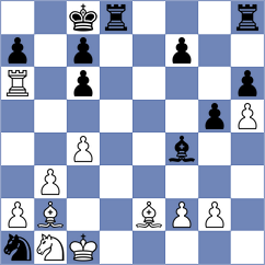 Thiel - Wisniacki (chess.com INT, 2023)