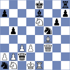 Uyanga - Baghdasaryan (chess.com INT, 2023)