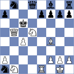 Arat - Smietanska (chess.com INT, 2023)