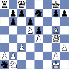 Urjubdshzirov - Shkapenko (chess.com INT, 2021)