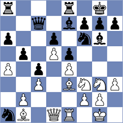 Keller - Moreira (chess.com INT, 2022)