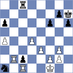 Rodriguez Santiago - Rottenwohrer Suarez (chess.com INT, 2023)
