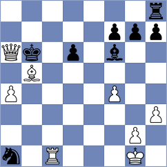 Moksh - Begunov (chess.com INT, 2024)