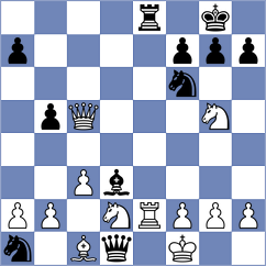 Gulamirian - Lopez Gracia (chess.com INT, 2023)