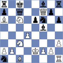 Ozates - Novak (chess.com INT, 2024)