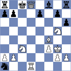 Perez Rodriguez - Li (Chess.com INT, 2021)