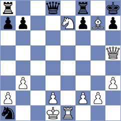 Tan - Muskardin (chess.com INT, 2024)