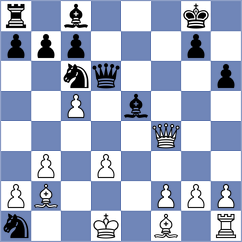 Allahverdiyeva - Locci (Chess.com INT, 2021)