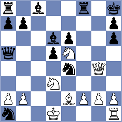 Nanditha - Matveeva (Chess.com INT, 2021)