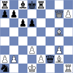 Wagner - Bok (chess.com INT, 2021)