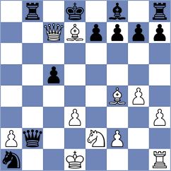 Sadhwani - Buscar (chess.com INT, 2024)