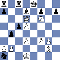 Wagh - Nozdrachev (chess.com INT, 2021)
