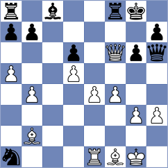 Kiseleva - Malyovanyi (Chess.com INT, 2020)