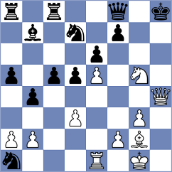Wieczorek - Geller (Chess.com INT, 2021)
