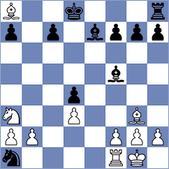 Gueci - Sabar (chess.com INT, 2023)