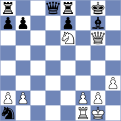 Shuvalova - Smieszek (chess.com INT, 2024)