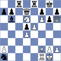 Pershina - Tarasova (chess.com INT, 2023)