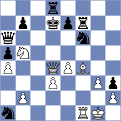 Hadzovic - Domingo Nunez (chess.com INT, 2023)
