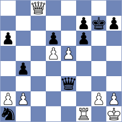 Bordi - Neimer (Chess.com INT, 2019)