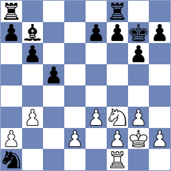 Gao - Santos Flores (chess.com INT, 2024)