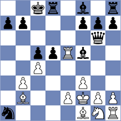 Hoang Thi Bao Tram - Gutierrez Olivares (chess.com INT, 2023)