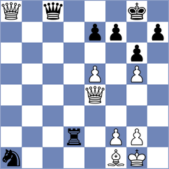Yudasin - Abreu Delgado (Chess.com INT, 2017)