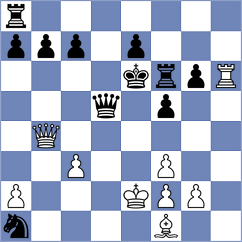 Akshat - Ghimpu (chess.com INT, 2021)