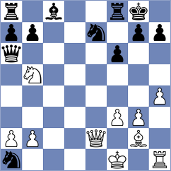 Lisjak - Saim (chess.com INT, 2023)