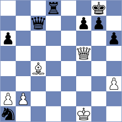 Smieszek - Papasimakopoulos (chess.com INT, 2024)