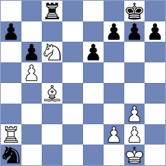 Castellano - Rosh (chess.com INT, 2023)