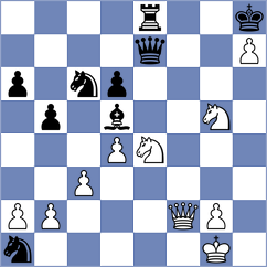 Jose Iraeta - Kleibel (chess.com INT, 2024)