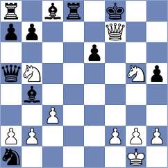 Reshetnikov - Tejedor Fuente (Chess.com INT, 2019)