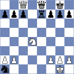 Al Ansi - Abera (Chess.com INT, 2020)