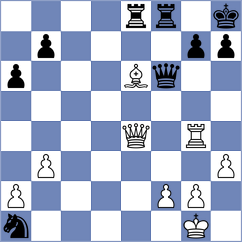 Patil - Rychagov (Chess.com INT, 2020)