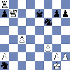Gullaksen - Wagner (Chess.com INT, 2020)