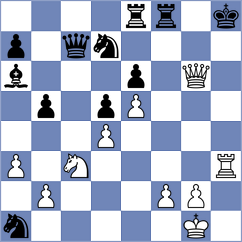 Schmidt - Smietanska (chess.com INT, 2021)