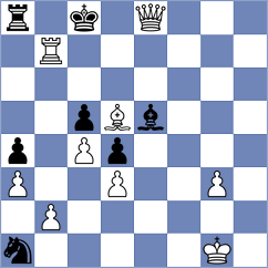 Ilamparthi - Bluebaum (chess.com INT, 2024)