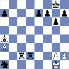 Brown - Figorito (chess.com INT, 2023)