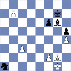 Djordjevic - Khalikov (chess.com INT, 2023)