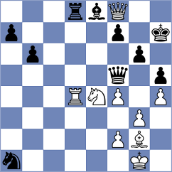 Ruiz C - Chigaev (chess.com INT, 2023)