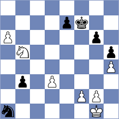 Martinez Alcantara - Prohaszka (chess.com INT, 2024)