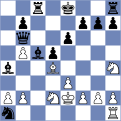 Angulo Cubero - Lazavik (Chess.com INT, 2020)