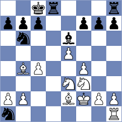 Corredor Castellanos - Thiel (chess.com INT, 2023)