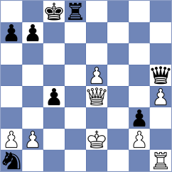 Kobalia - Ahmad (chess.com INT, 2024)