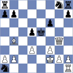 Eynullayev - Panda (chess.com INT, 2024)