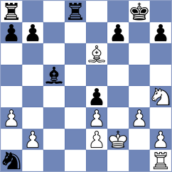 Prieto Aranguren - Tokhirjonova (chess.com INT, 2024)