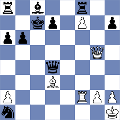 Golubev - Chirila (chess.com INT, 2023)