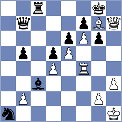 Anand - Ganesh Babu (Chess.com INT, 2021)