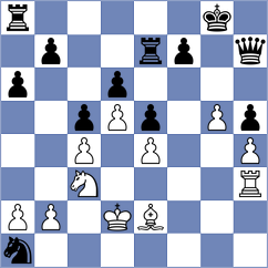 Buraczewski - Mikhalsky (Chess.com INT, 2021)
